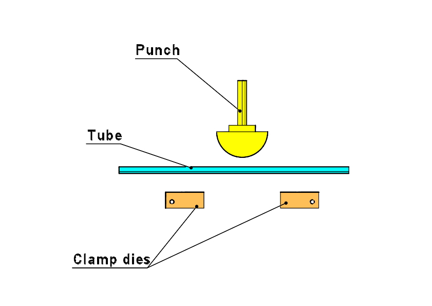 press bending